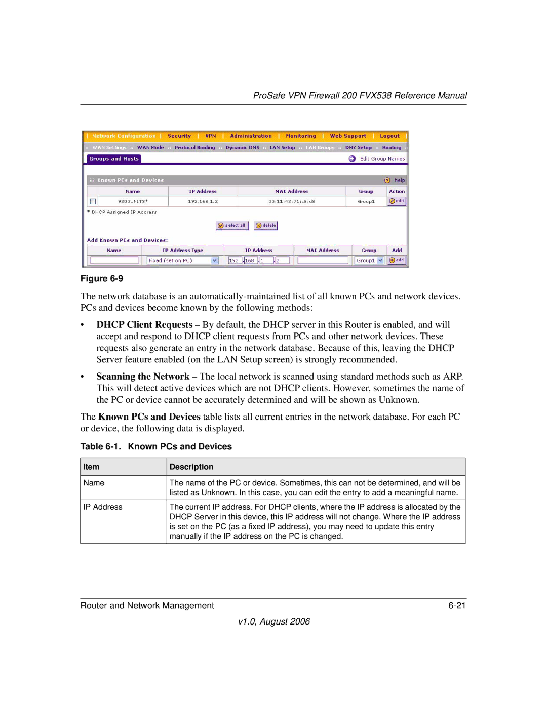 NETGEAR FVX538NA manual Known PCs and Devices, IP Address 