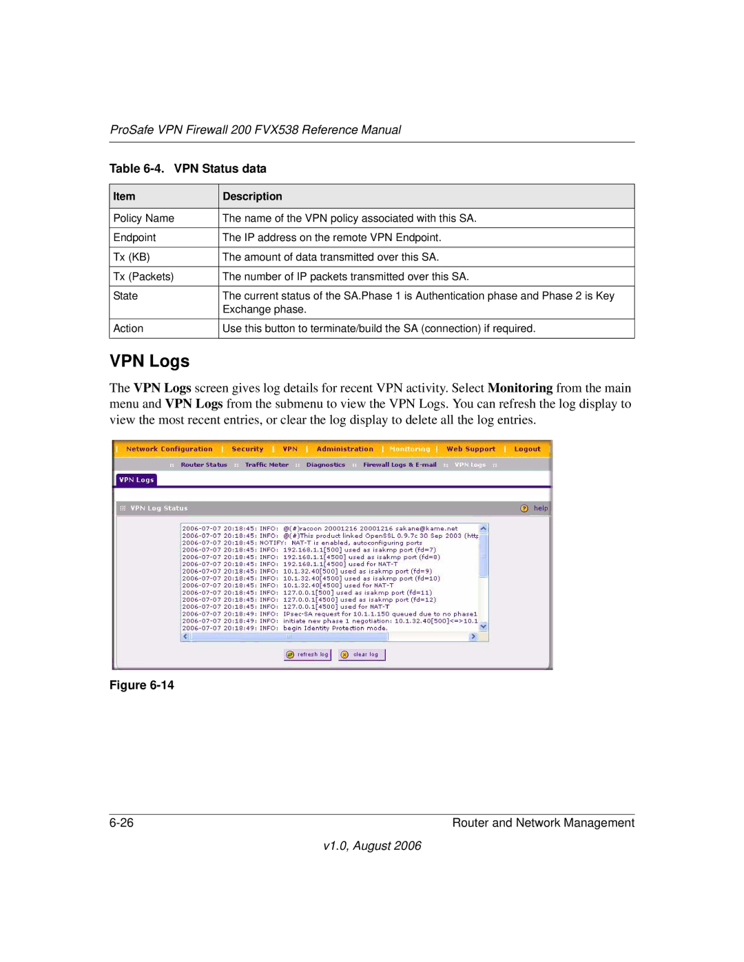 NETGEAR FVX538NA manual VPN Logs, VPN Status data 