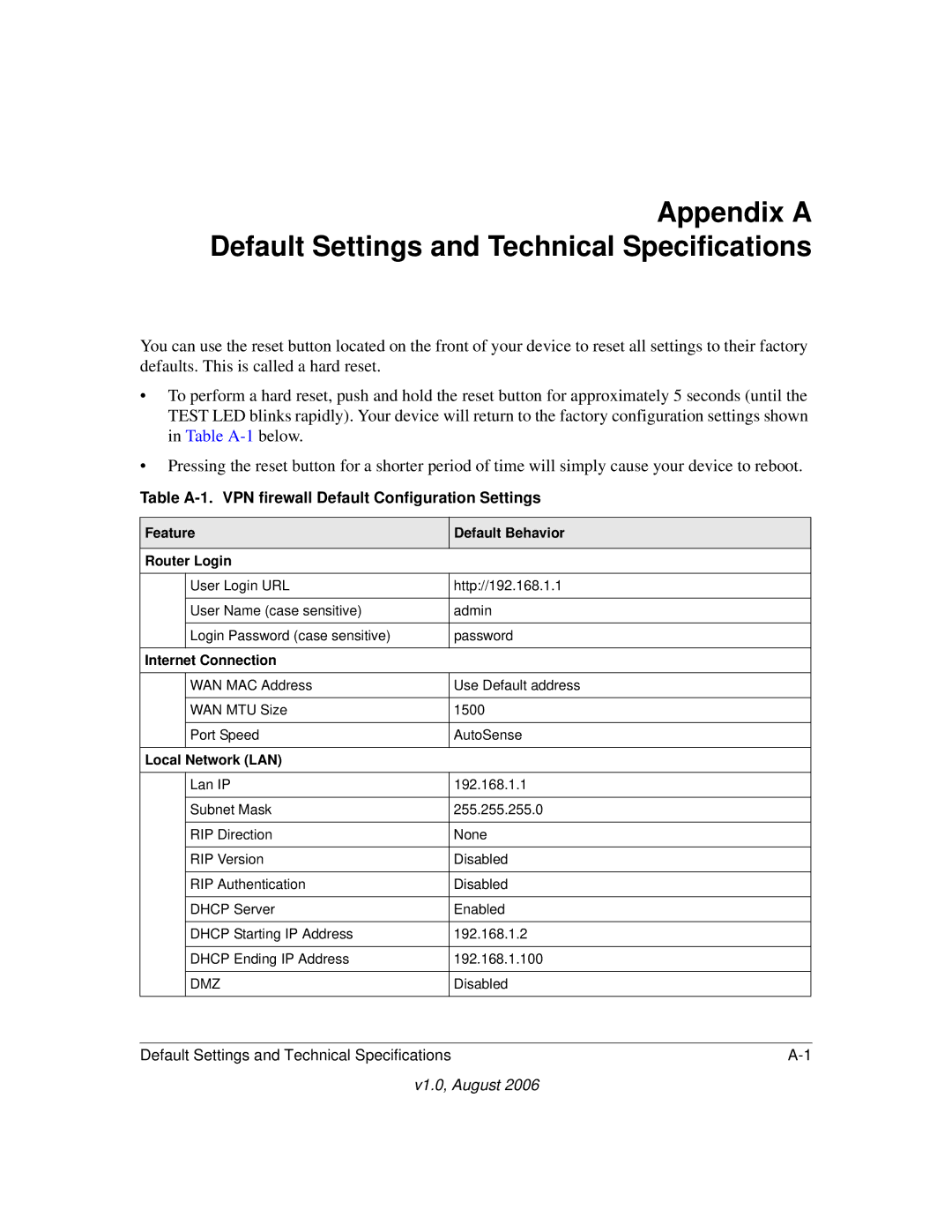 NETGEAR FVX538NA manual Appendix a Default Settings and Technical Specifications 