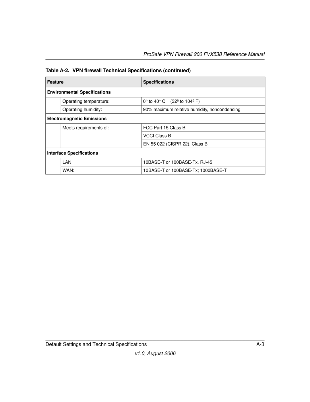 NETGEAR FVX538NA manual Electromagnetic Emissions 