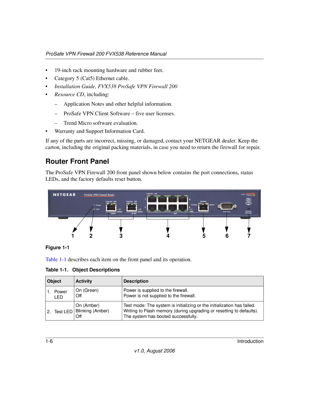 NETGEAR FVX538NA manual Router Front Panel, Object Descriptions 