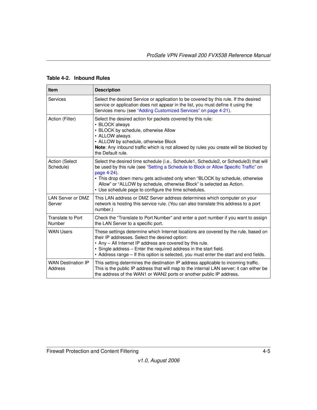 NETGEAR FVX538NA manual Inbound Rules 