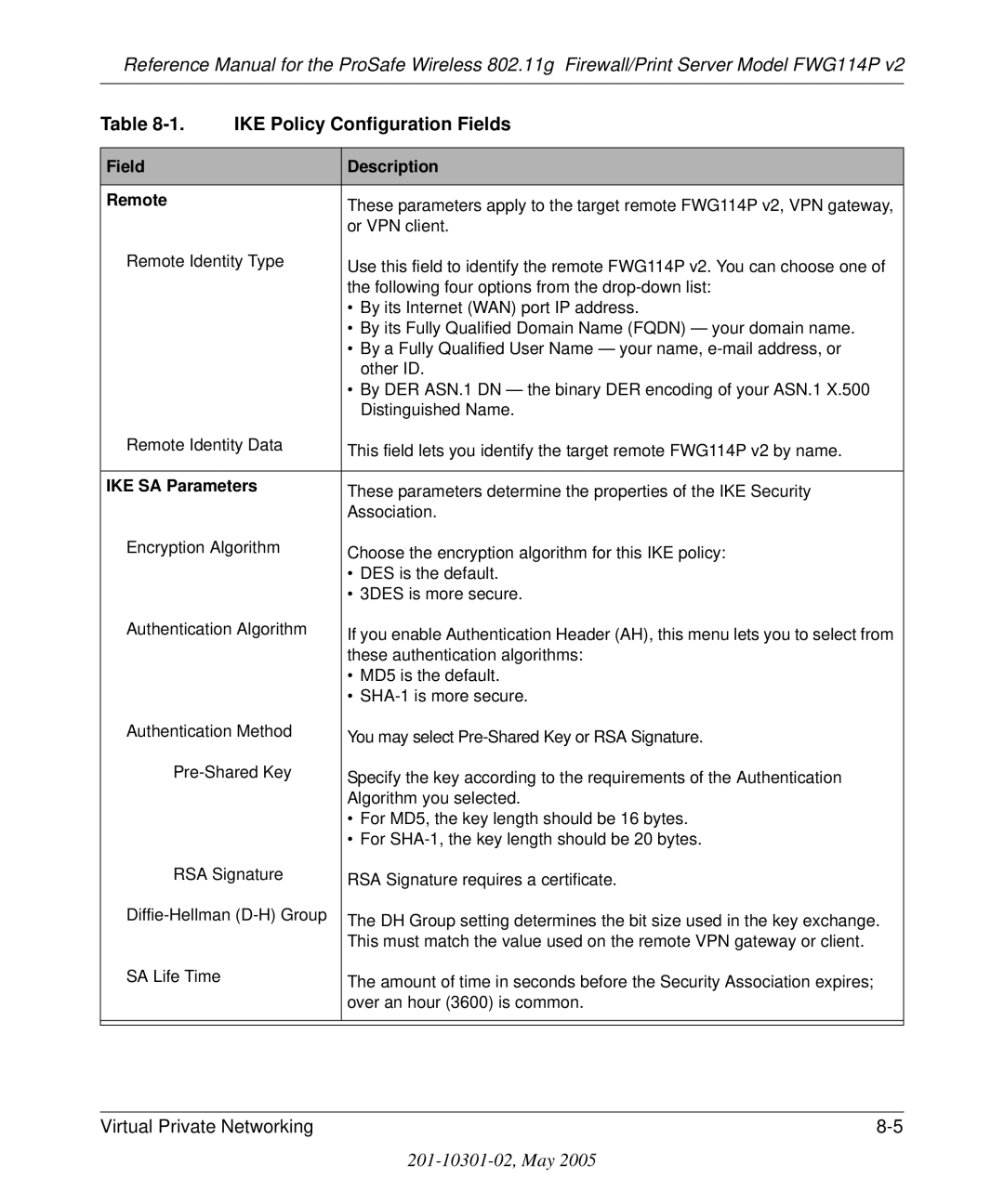 NETGEAR FWG114P v2 manual Field Description Remote 