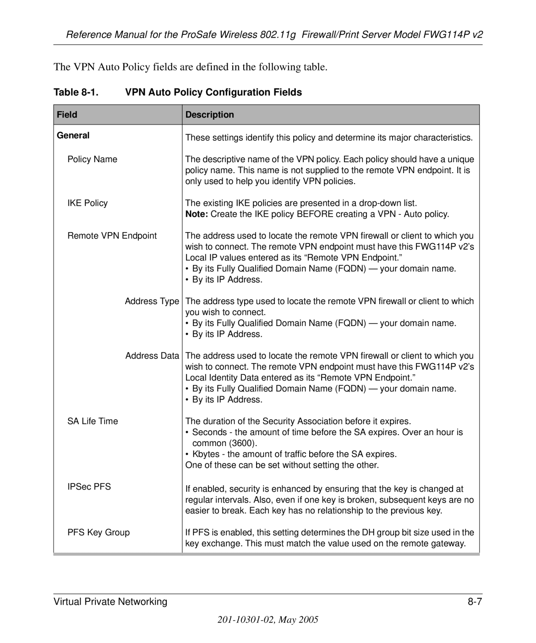 NETGEAR FWG114P v2 manual VPN Auto Policy fields are defined in the following table, VPN Auto Policy Configuration Fields 