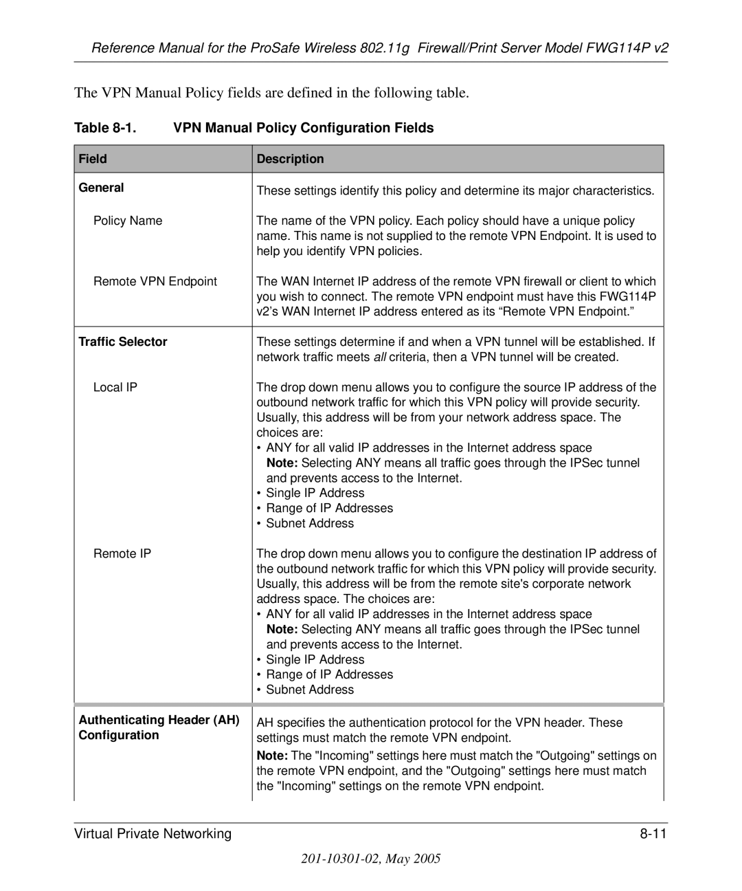 NETGEAR FWG114P v2 VPN Manual Policy fields are defined in the following table, VPN Manual Policy Configuration Fields 