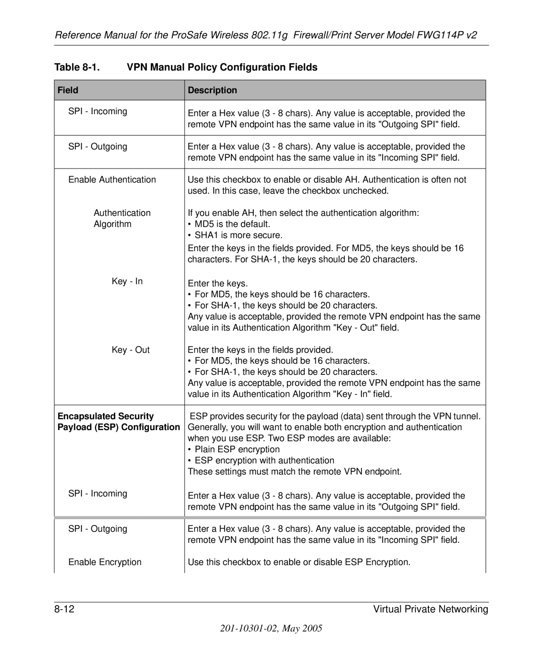 NETGEAR FWG114P v2 manual Value in its Authentication Algorithm Key In field 