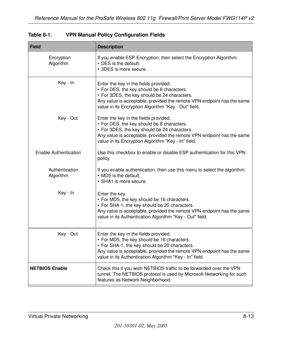 NETGEAR FWG114P v2 manual Value in its Encryption Algorithm Key Out field 