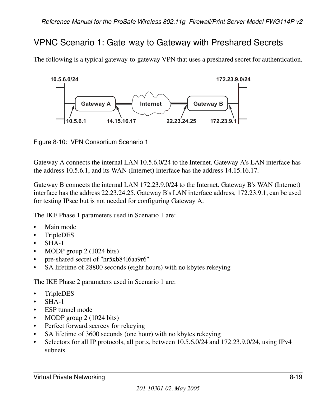 NETGEAR FWG114P v2 manual Vpnc Scenario 1 Gateway to Gateway with Preshared Secrets, VPN Consortium Scenario 