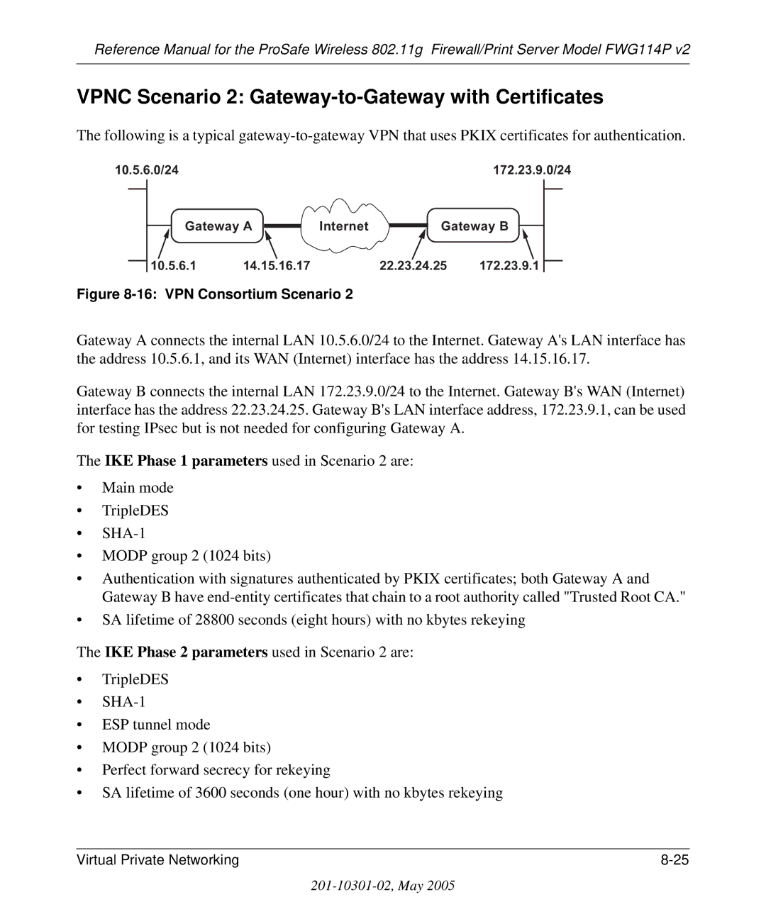 NETGEAR FWG114P v2 manual Vpnc Scenario 2 Gateway-to-Gateway with Certificates, VPN Consortium Scenario 