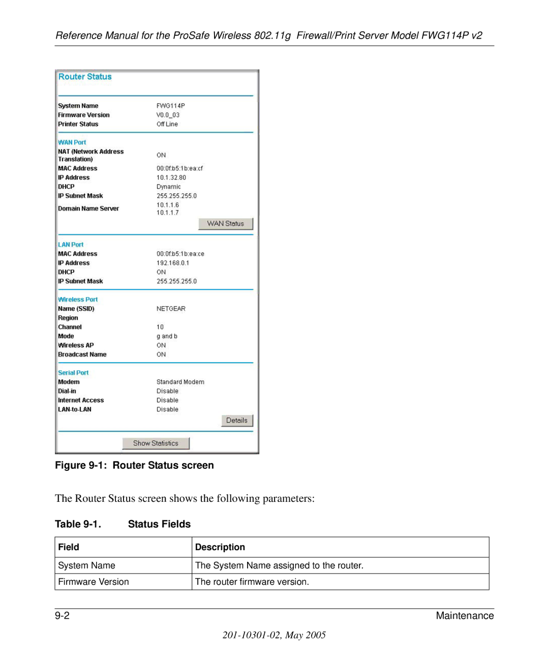 NETGEAR FWG114P v2 manual Router Status screen shows the following parameters, Status Fields 