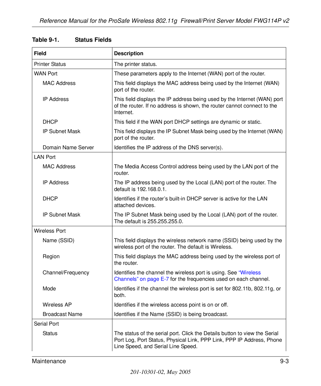 NETGEAR FWG114P v2 manual Dhcp 