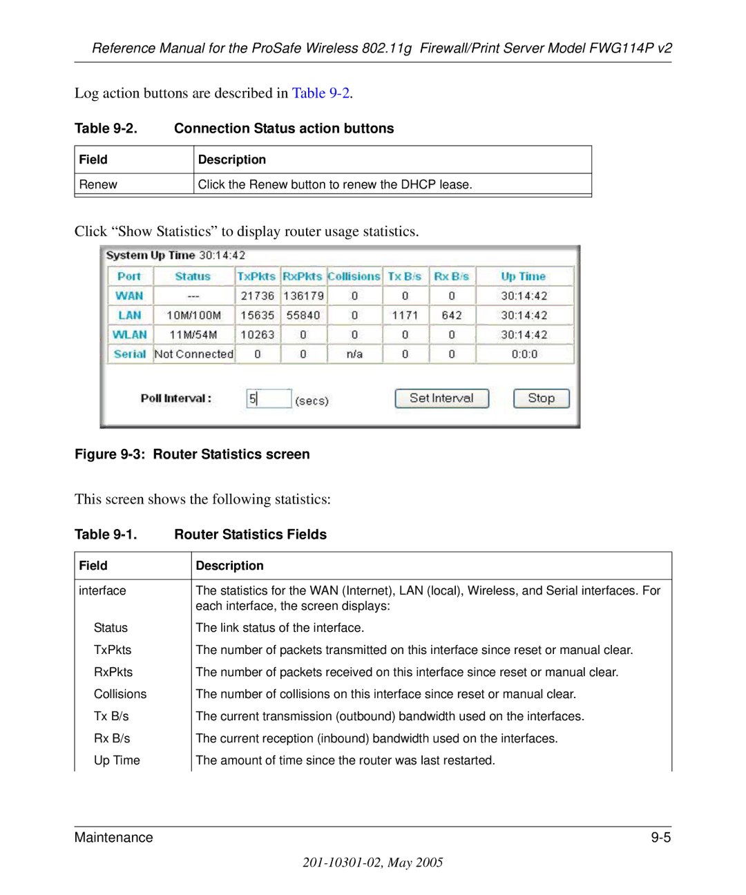 NETGEAR FWG114P v2 manual Click Show Statistics to display router usage statistics, Connection Status action buttons 