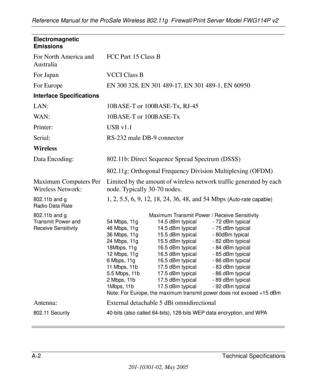 NETGEAR FWG114P v2 manual 10BASE-T or 100BASE-Tx, RJ-45, Wireless, Antenna External detachable 5 dBi omnidirectional 