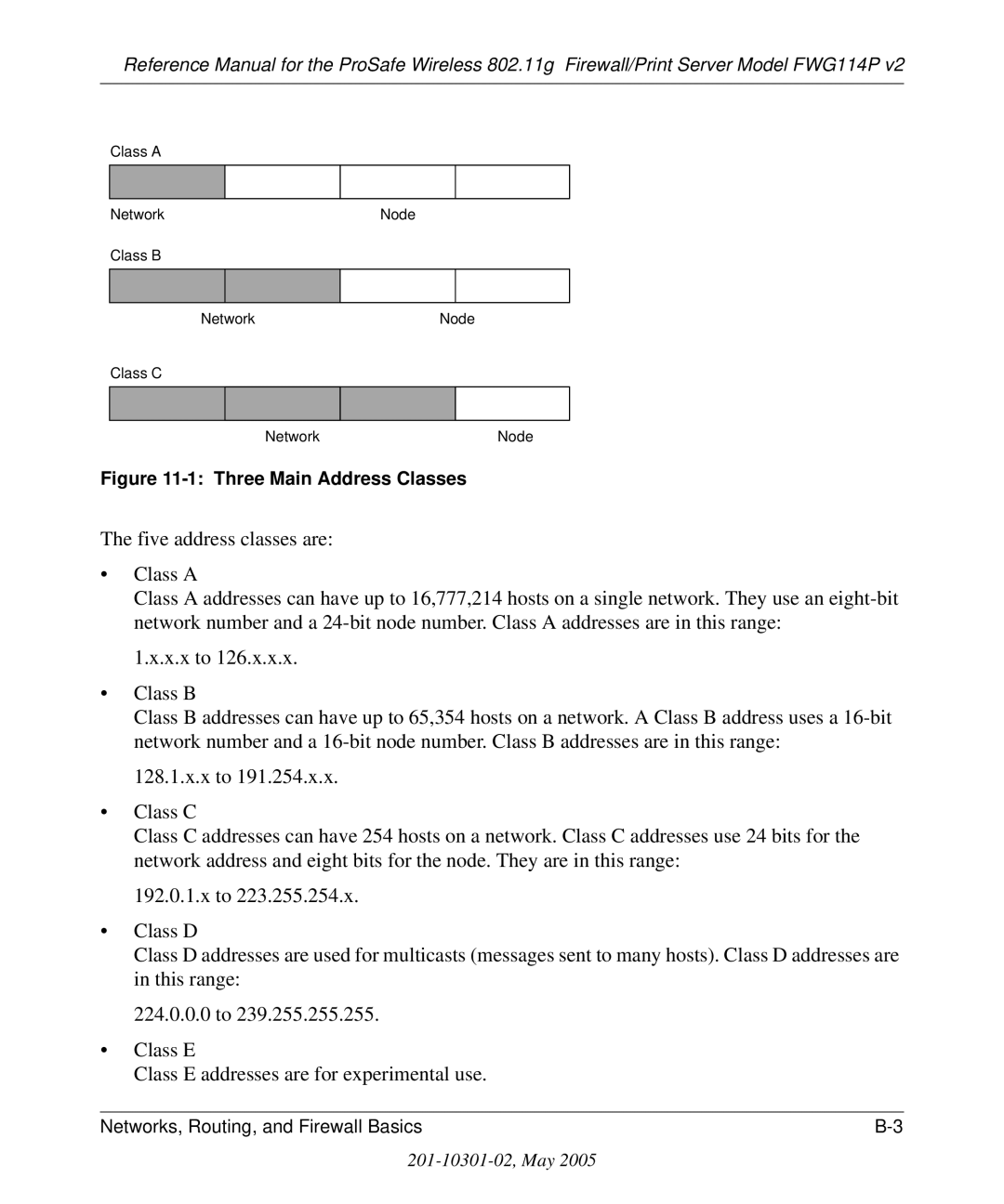 NETGEAR FWG114P v2 manual Three Main Address Classes 