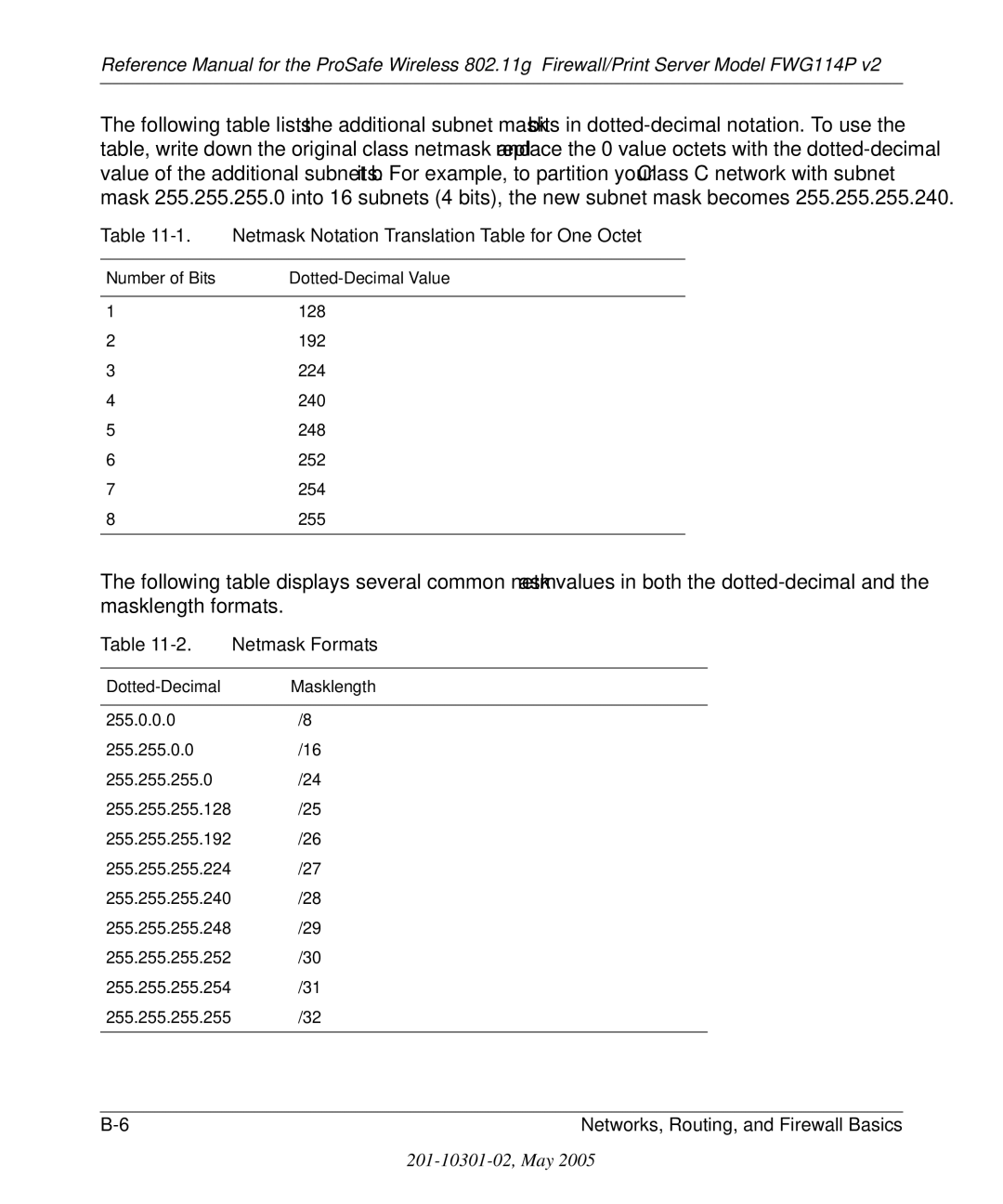 NETGEAR FWG114P v2 manual Netmask Notation Translation Table for One Octet, Netmask Formats 