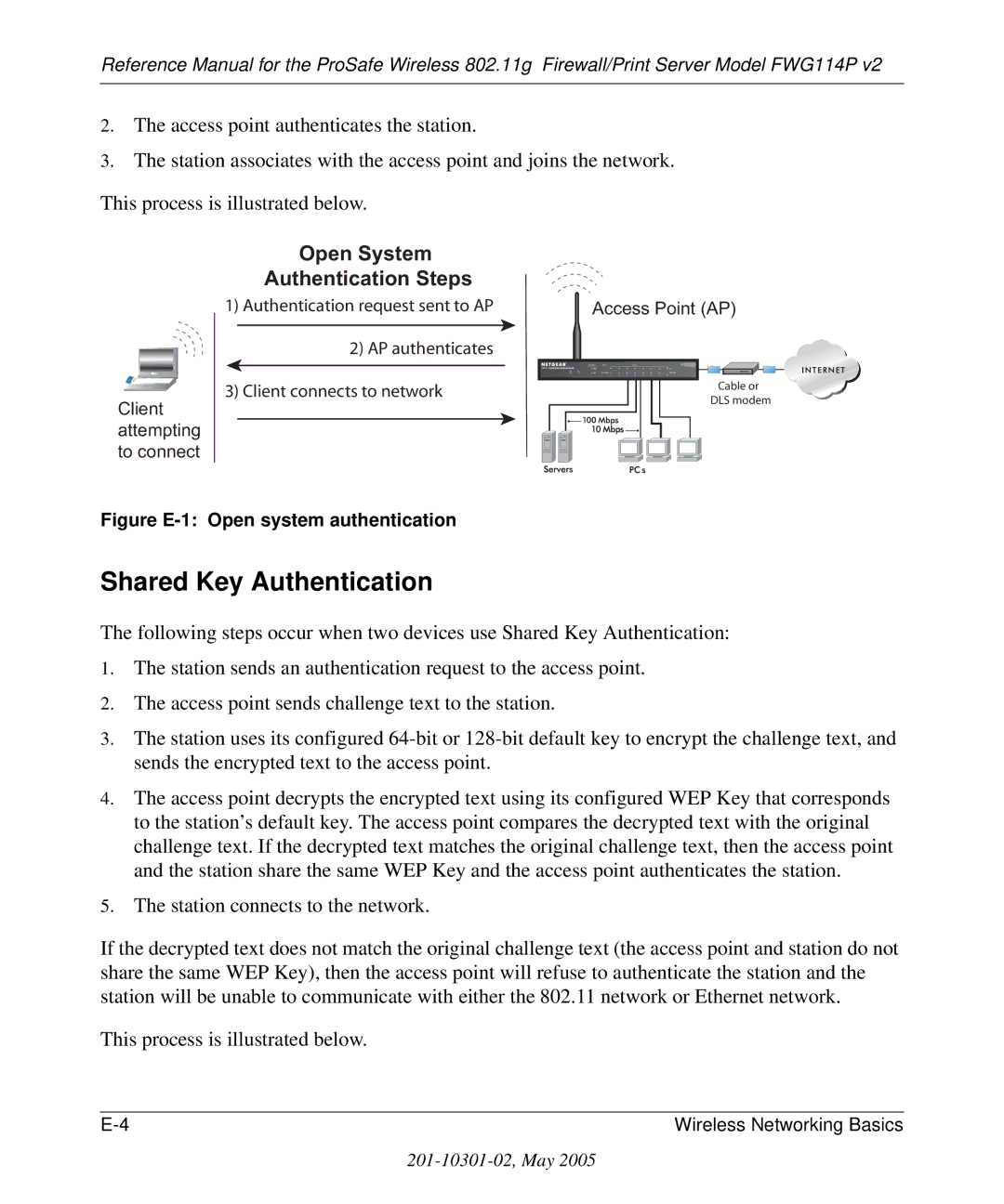 NETGEAR FWG114P v2 manual Shared Key Authentication, Figure E-1 Open system authentication 