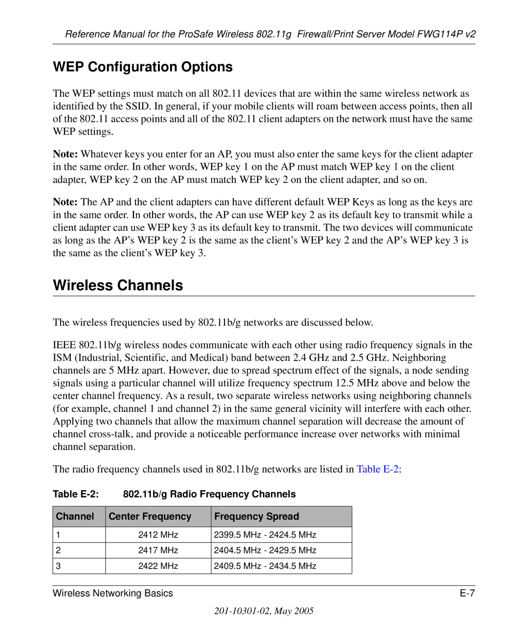 NETGEAR FWG114P v2 manual Wireless Channels, WEP Configuration Options 