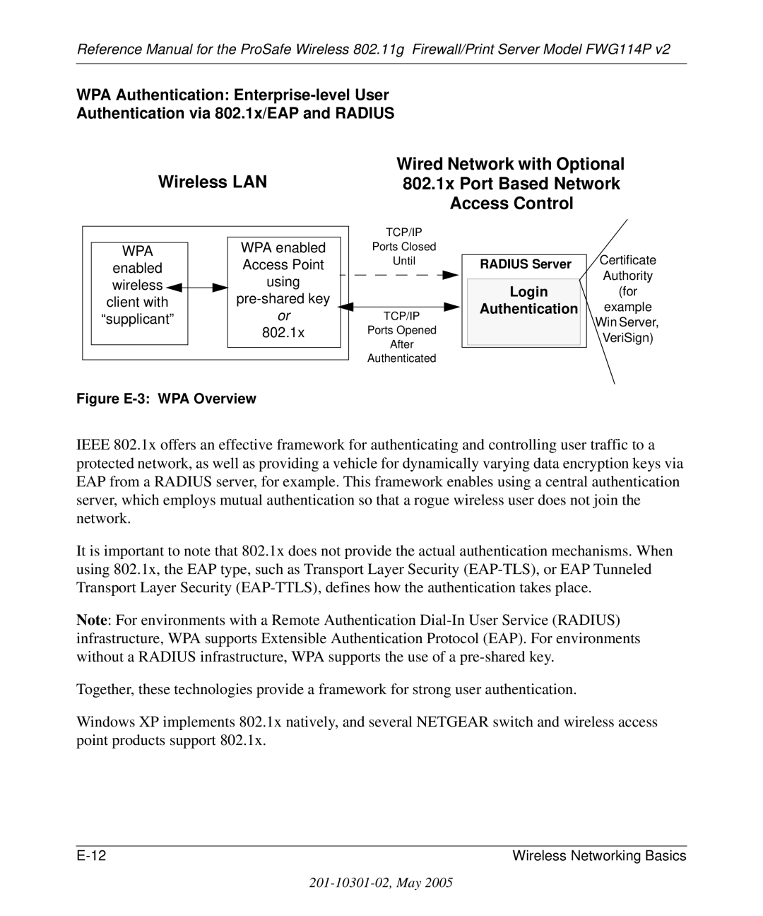 NETGEAR FWG114P v2 manual Figure E-3 WPA Overview, Login Authentication 