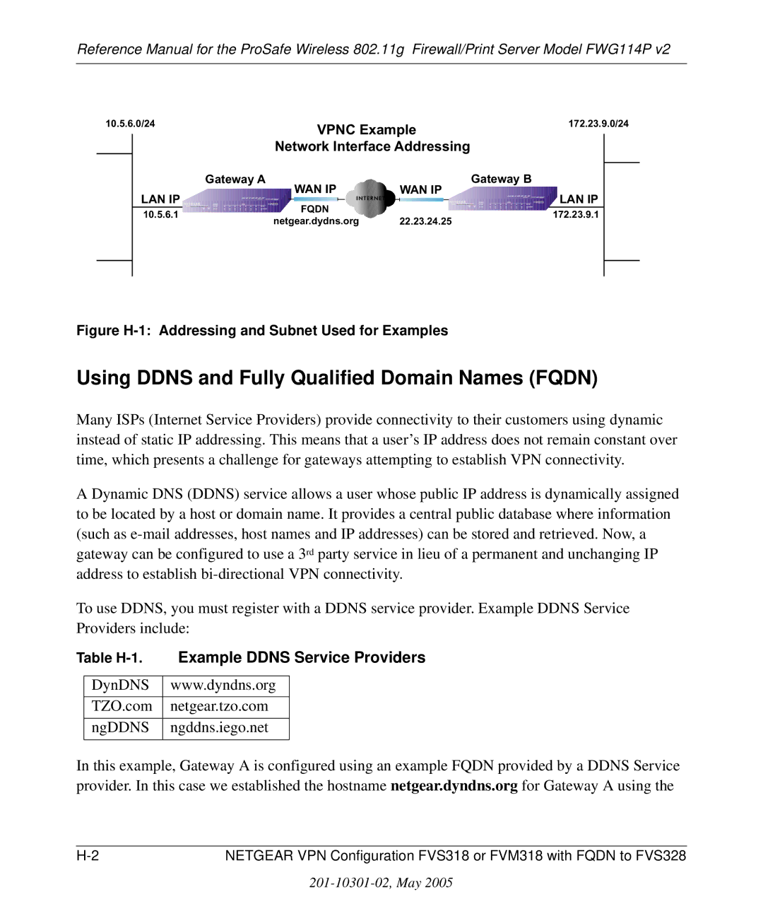 NETGEAR FWG114P v2 manual Vpnc Example Network Interface Addressing, Table H-1 