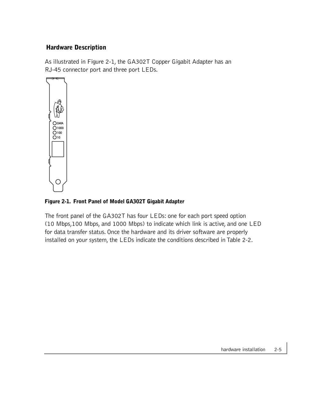 NETGEAR manual Hardware Description, Front Panel of Model GA302T Gigabit Adapter 