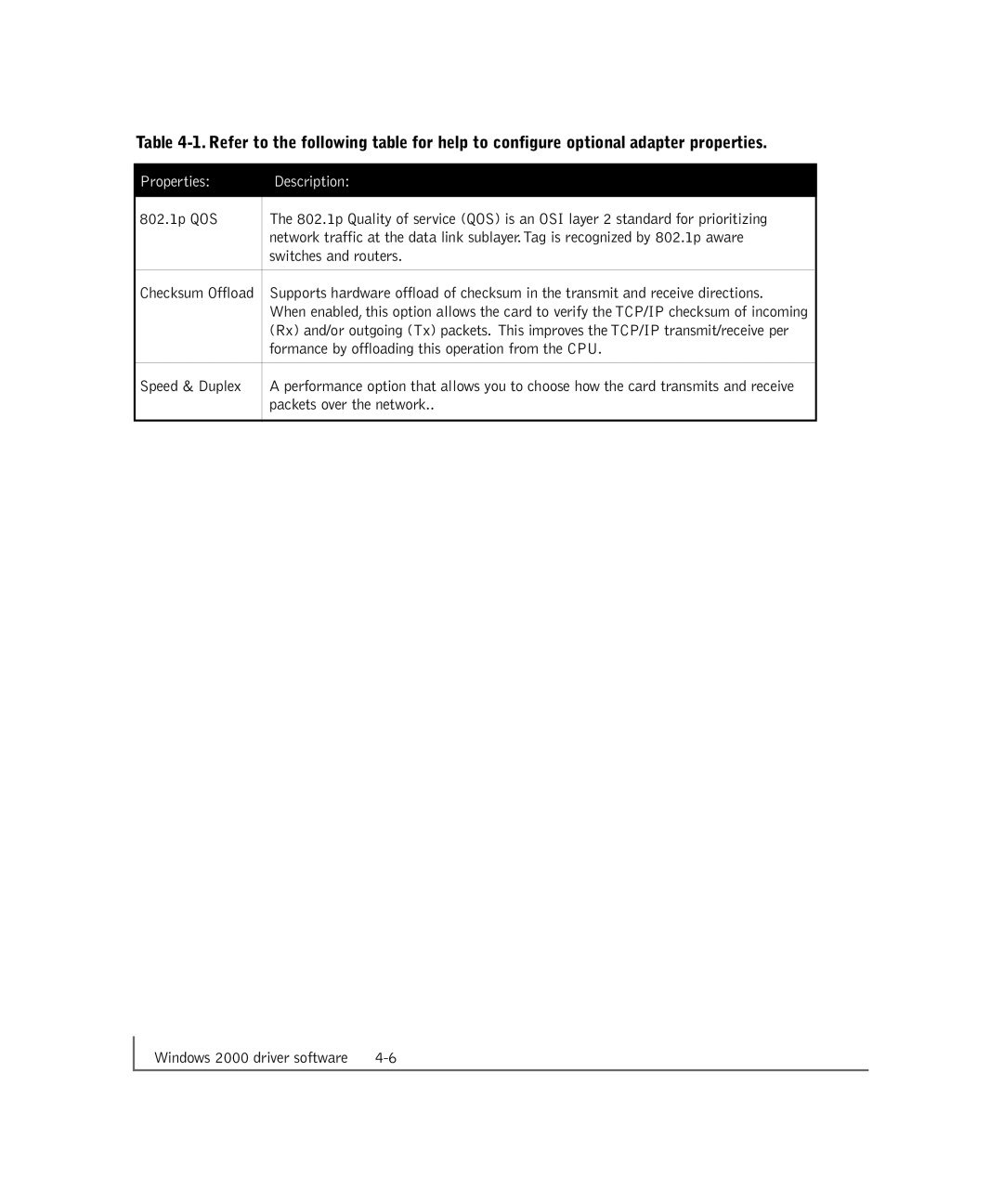 NETGEAR GA302T manual Properties Description 