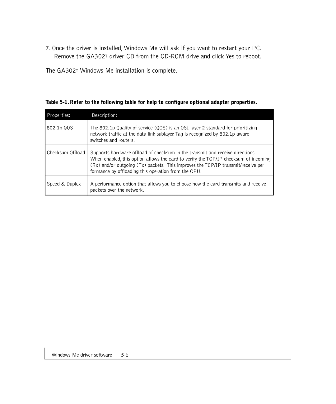 NETGEAR manual GA302T Windows Me installation is complete 