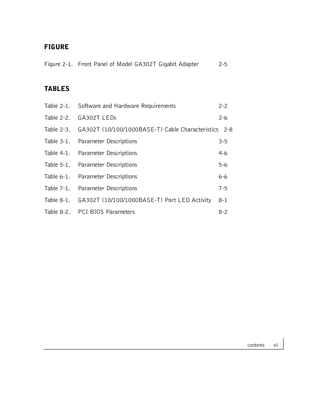 NETGEAR manual Tables, Front Panel of Model GA302T Gigabit Adapter 