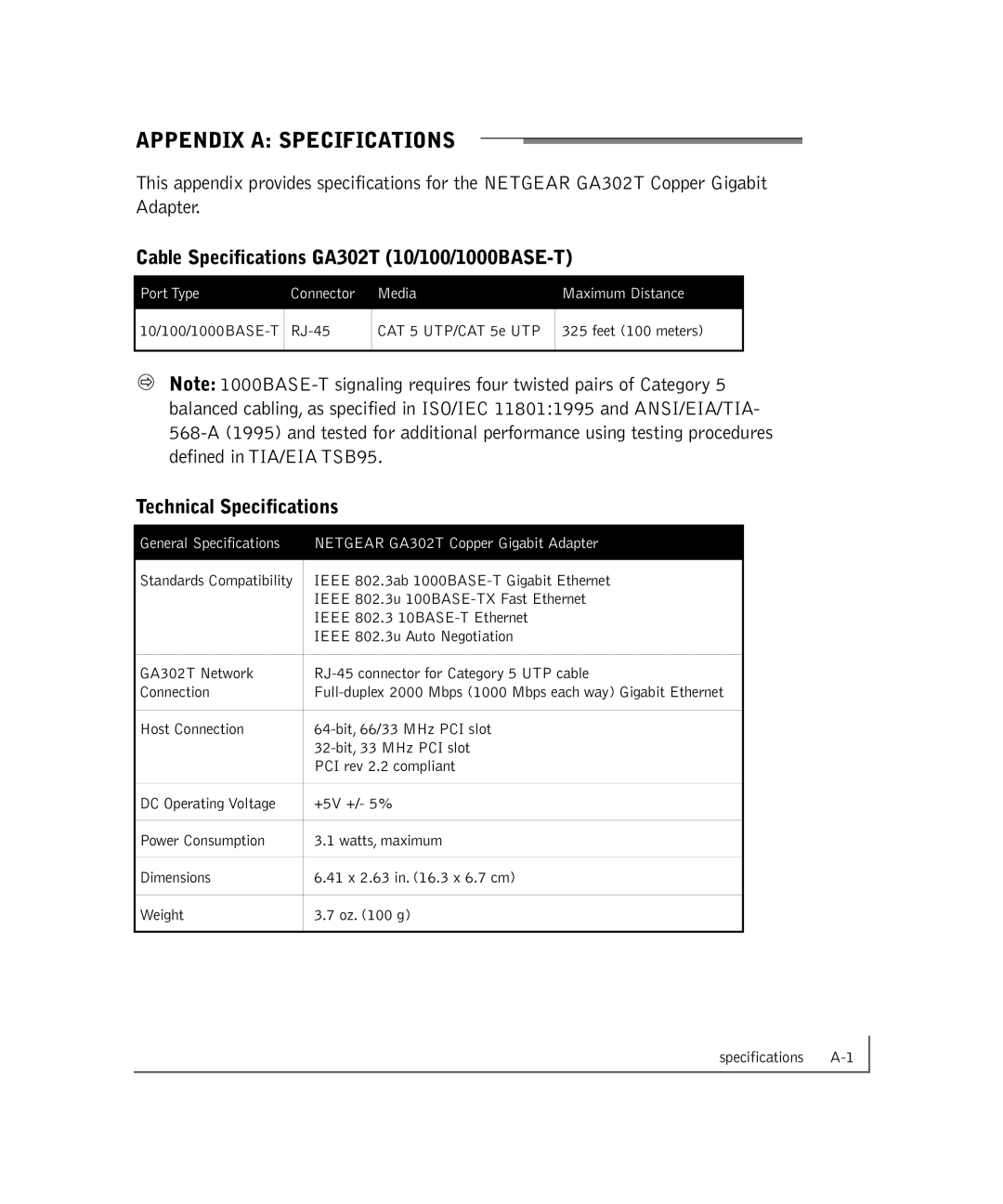 NETGEAR manual Appendix A Specifications, Cable Specifications GA302T 10/100/1000BASE-T, Technical Specifications 