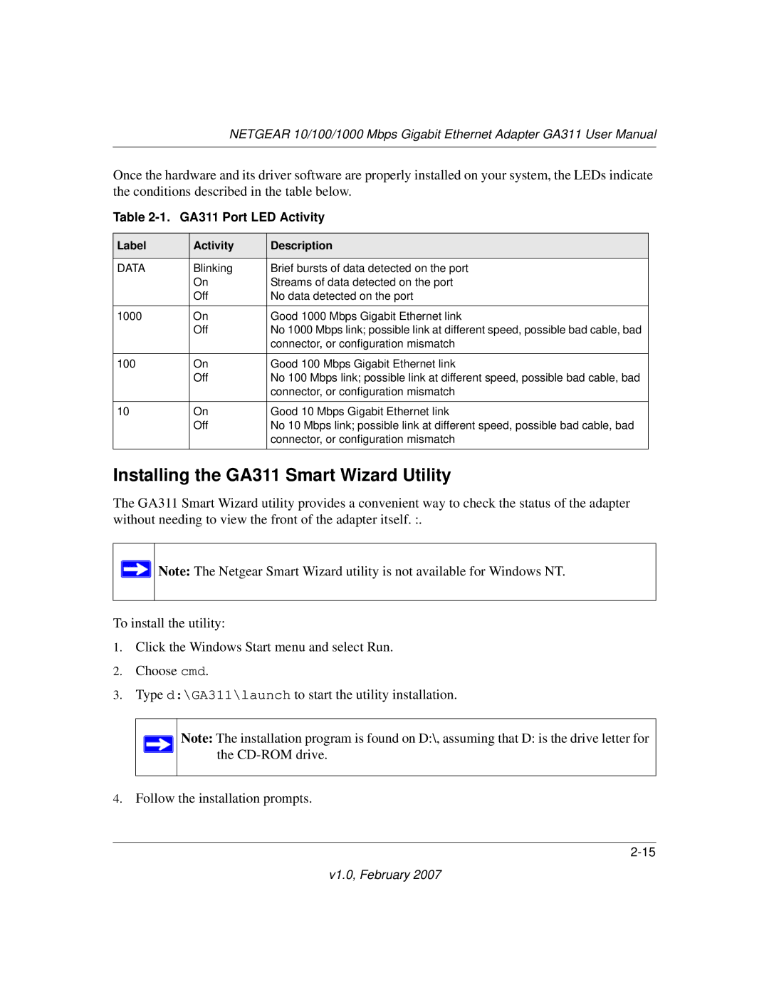 NETGEAR user manual Installing the GA311 Smart Wizard Utility, GA311 Port LED Activity 