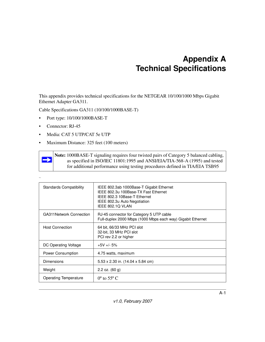 NETGEAR GA311 user manual Appendix a Technical Specifications, Ieee 802.1Q Vlan 