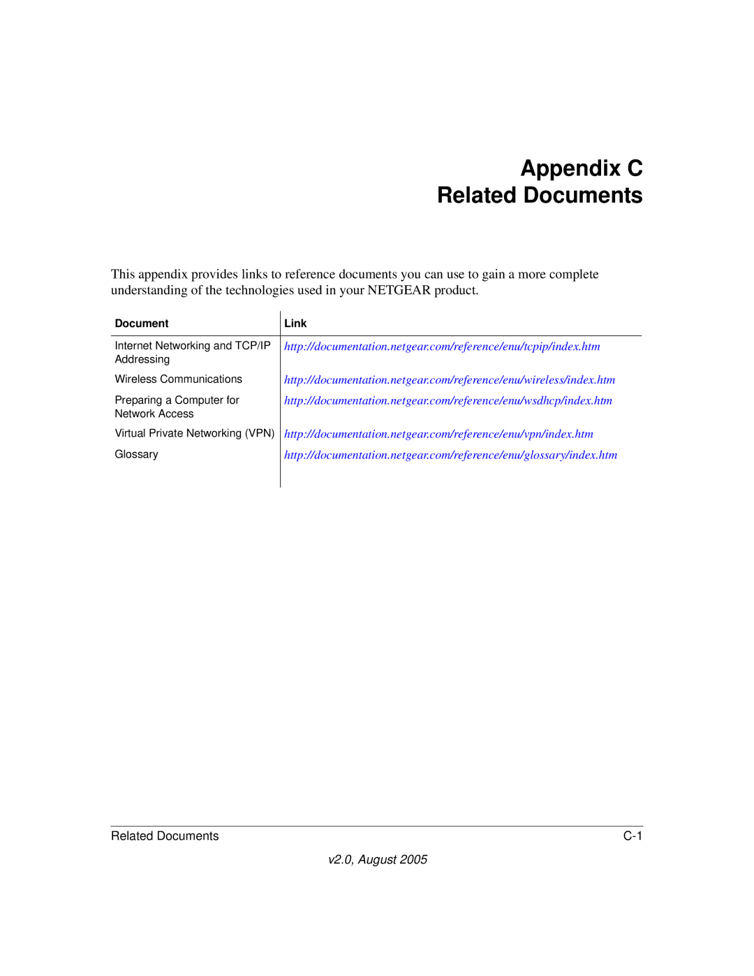 NETGEAR GA311 user manual Appendix C Related Documents, Document Link 