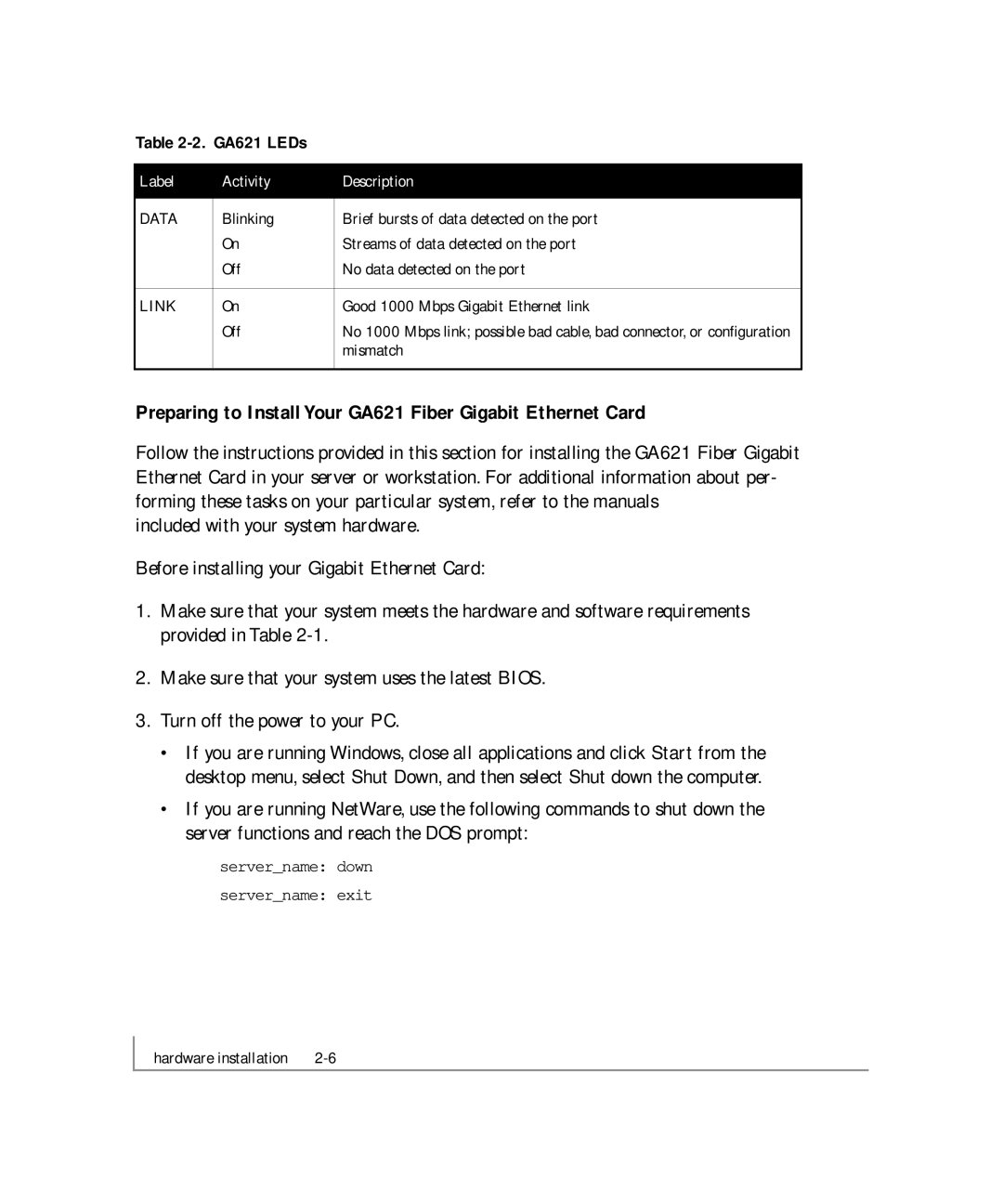 NETGEAR manual Preparing to Install Your GA621 Fiber Gigabit Ethernet Card, GA621 LEDs 