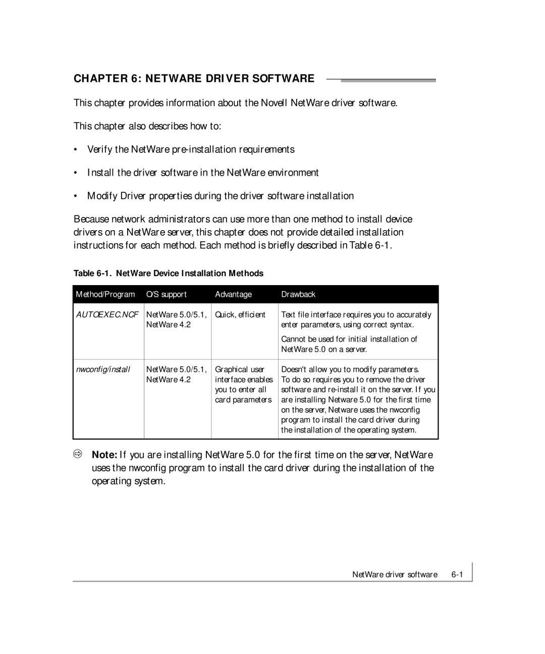 NETGEAR GA621 manual Netware Driver Software, NetWare Device Installation Methods 