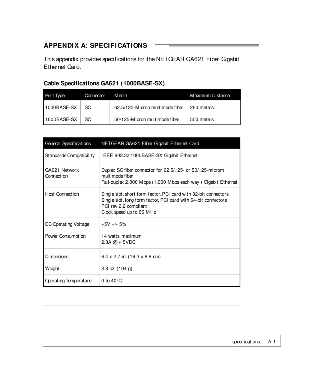 NETGEAR manual Appendix a Specifications, Cable Specifications GA621 1000BASE-SX 