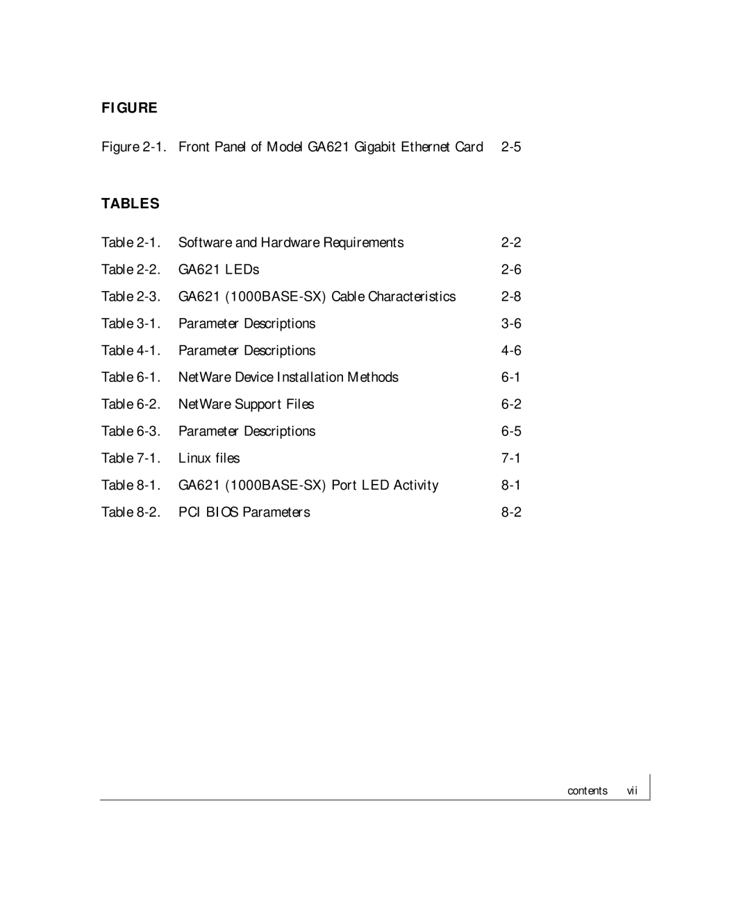 NETGEAR manual Tables, Front Panel of Model GA621 Gigabit Ethernet Card 