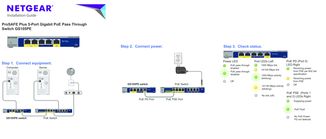 NETGEAR manual Installation Guide, ProSAFE Plus 5-Port Gigabit PoE Pass Through Switch GS105PE, Connect power 