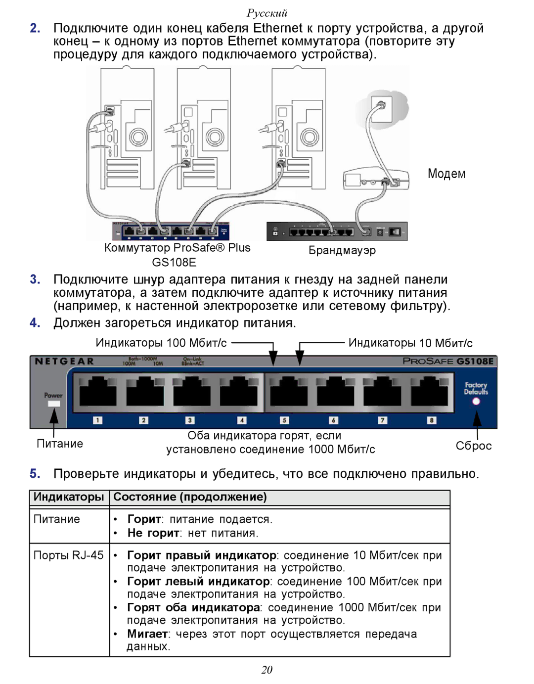 NETGEAR GS108E-100NAS manual Модем, Индикаторы Состояние продолжение 