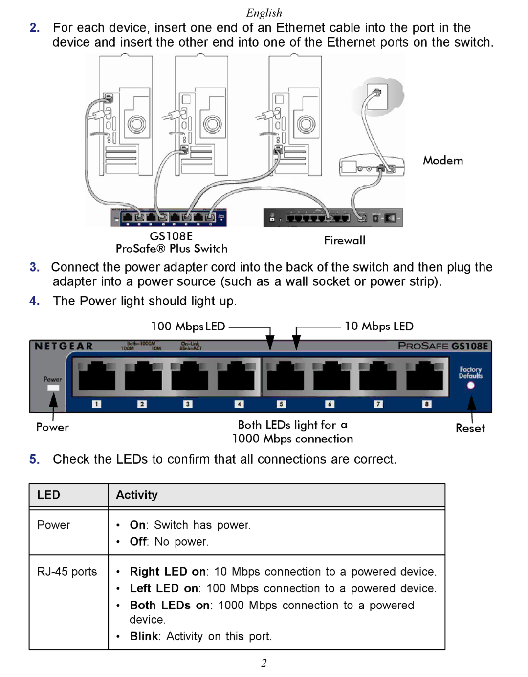 NETGEAR GS108E-100NAS manual Modem, Activity 