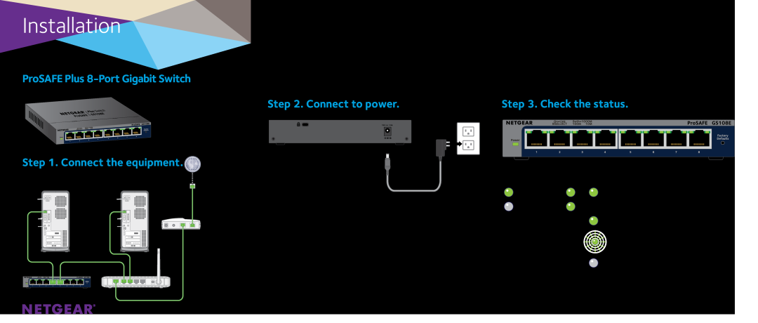 NETGEAR GS108Ev3 manual ProSAFE Plus 8-Port Gigabit Switch, Connect to power . Connect the equipment. Internet 