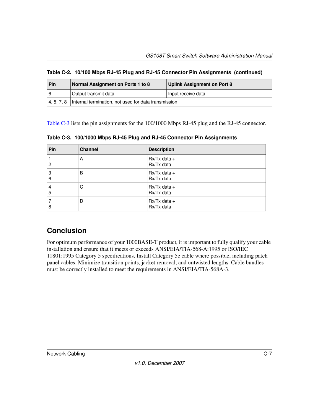 NETGEAR GS108T-100NAS manual Conclusion 