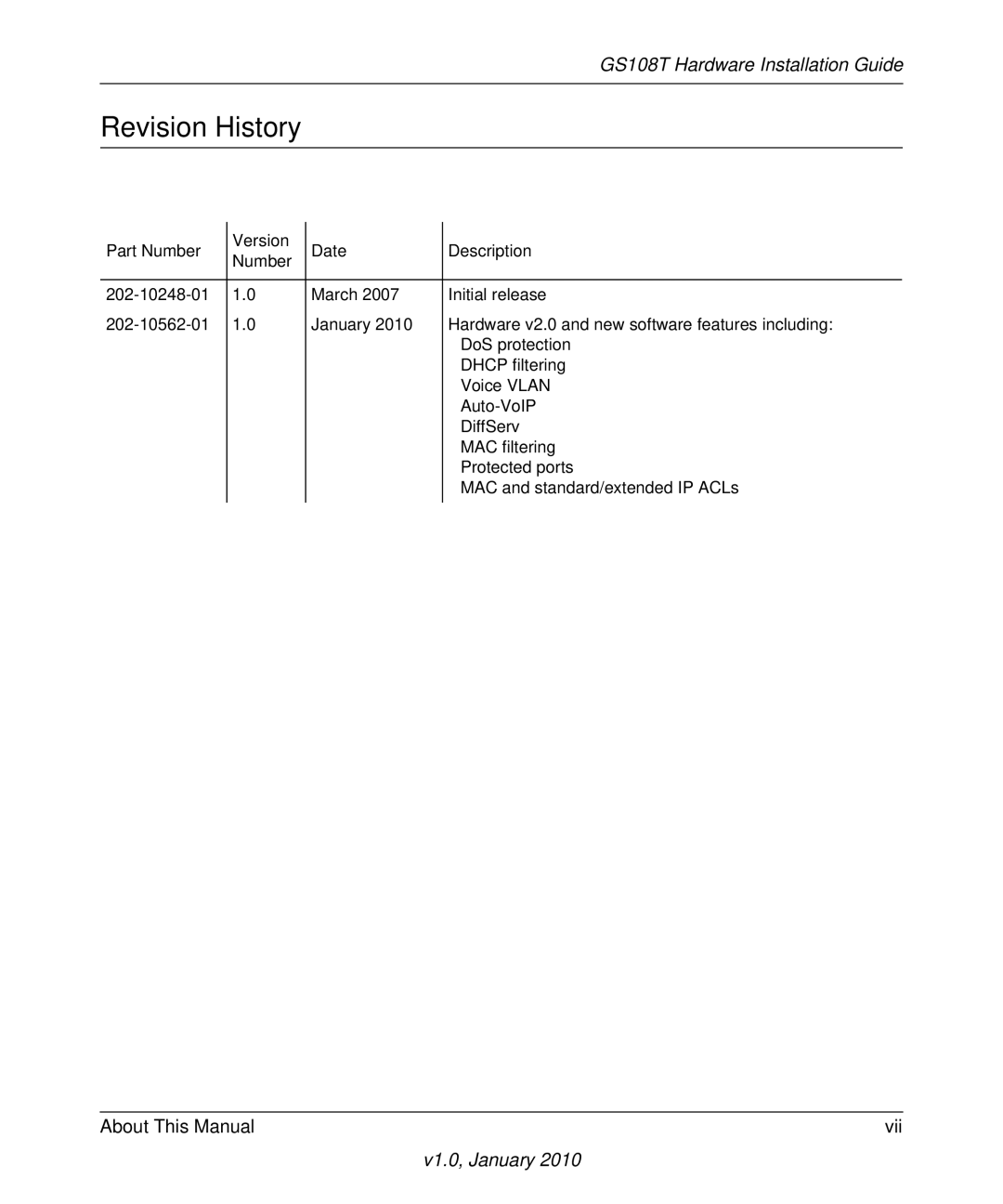 NETGEAR GS108T-200NAS manual Revision History, Part Number Version Date Description 