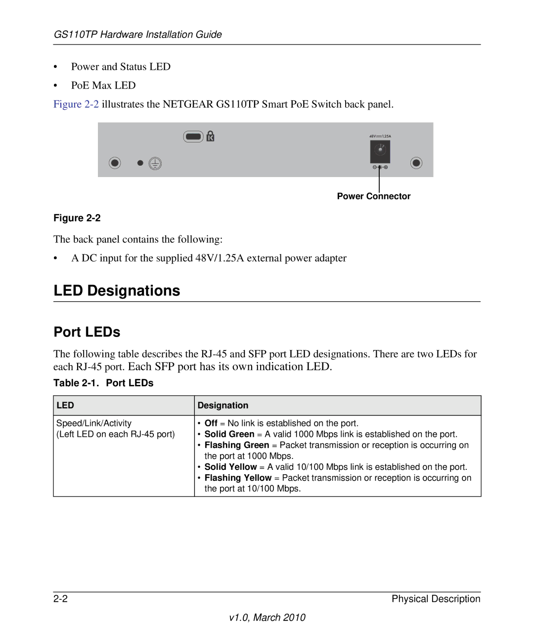 NETGEAR GS110TP-100NAS manual LED Designations, Port LEDs 