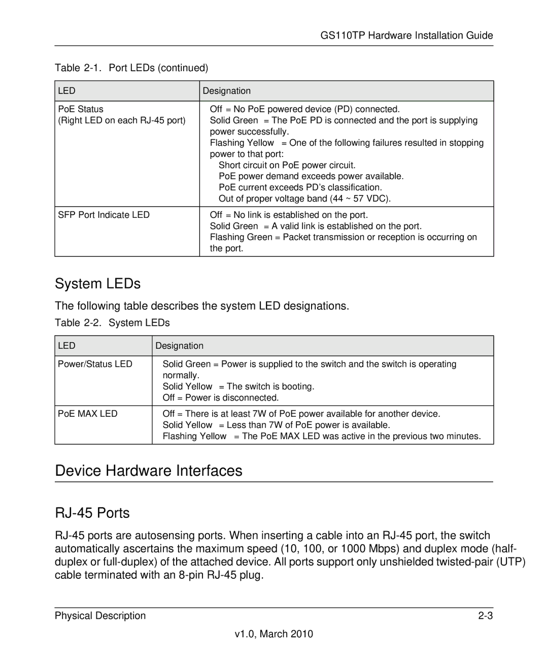 NETGEAR GS110TP-100NAS manual Device Hardware Interfaces, System LEDs, RJ-45 Ports 