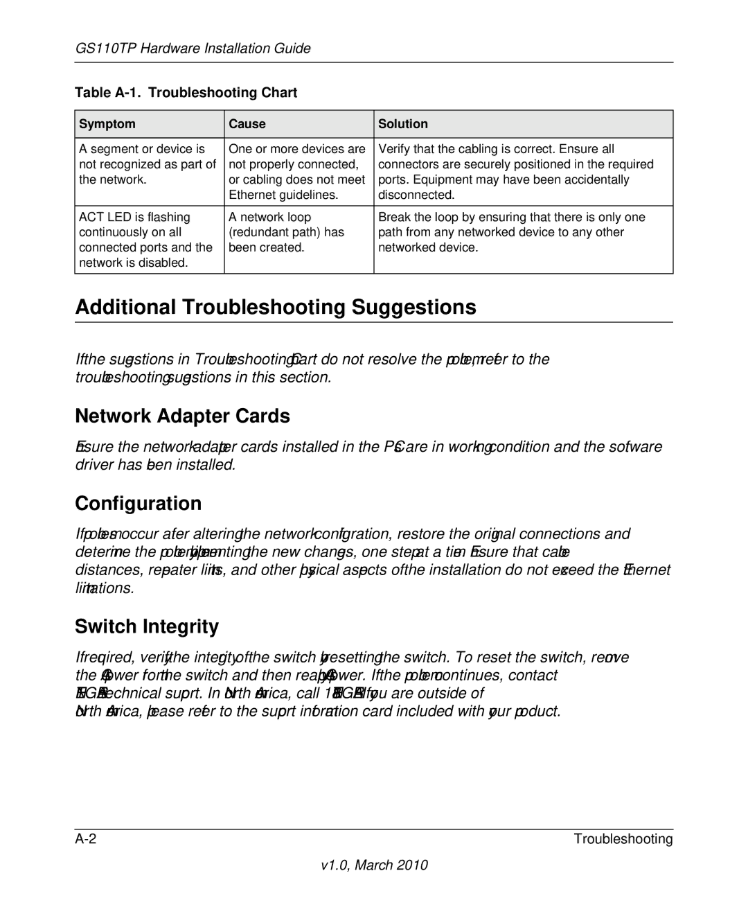 NETGEAR GS110TP-100NAS Additional Troubleshooting Suggestions, Network Adapter Cards, Configuration, Switch Integrity 