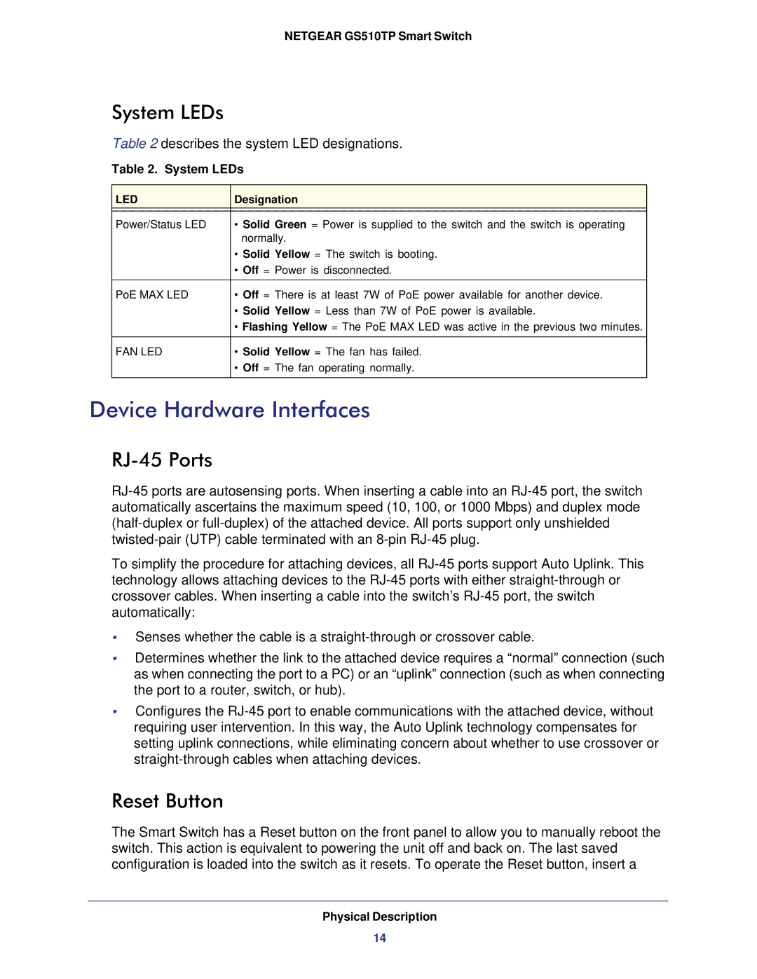 NETGEAR GS510TP-100NAS manual Device Hardware Interfaces, System LEDs, RJ-45 Ports, Reset Button 