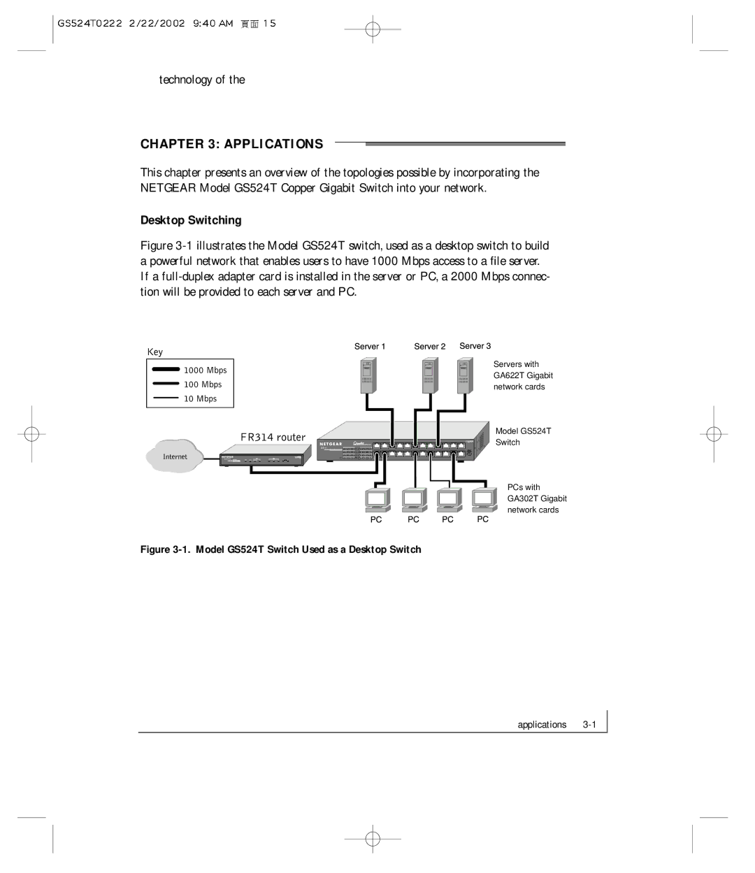 NETGEAR GS524T manual Applications, Desktop Switching 