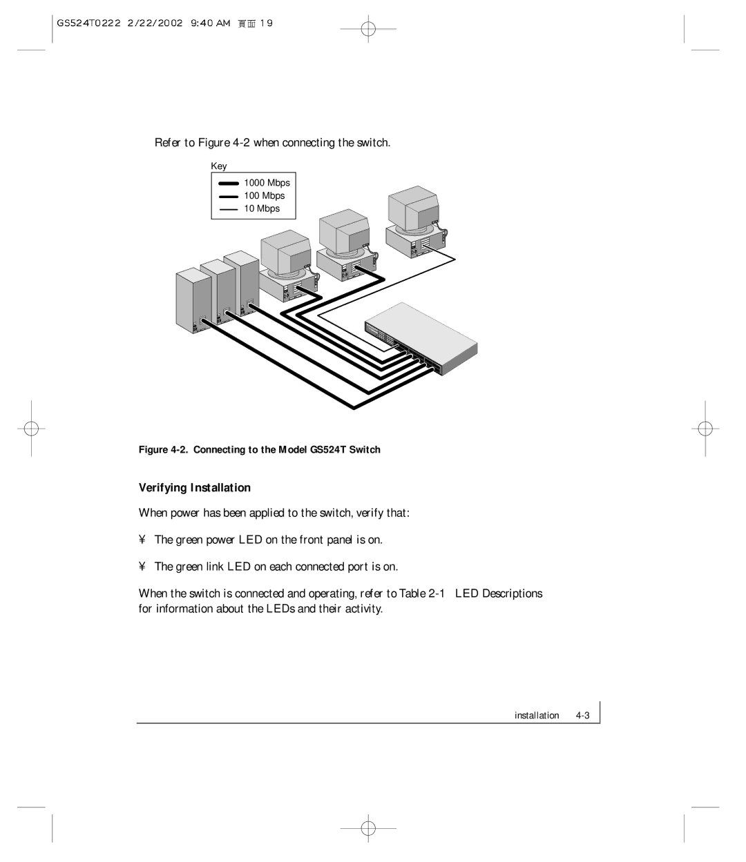 NETGEAR manual Verifying Installation, Connecting to the Model GS524T Switch 