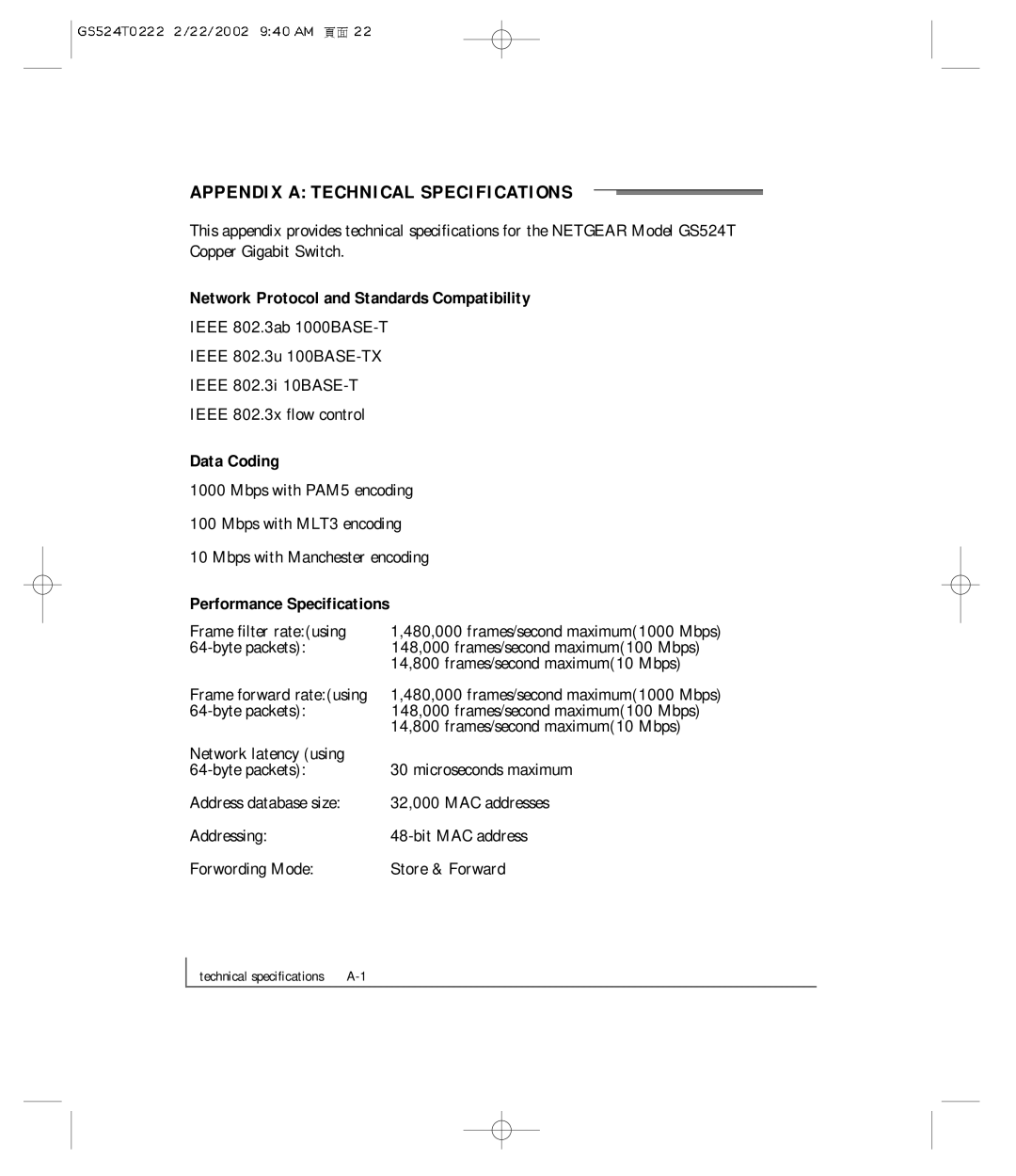 NETGEAR GS524T manual Appendix a Technical Specifications, Network Protocol and Standards Compatibility, Data Coding 