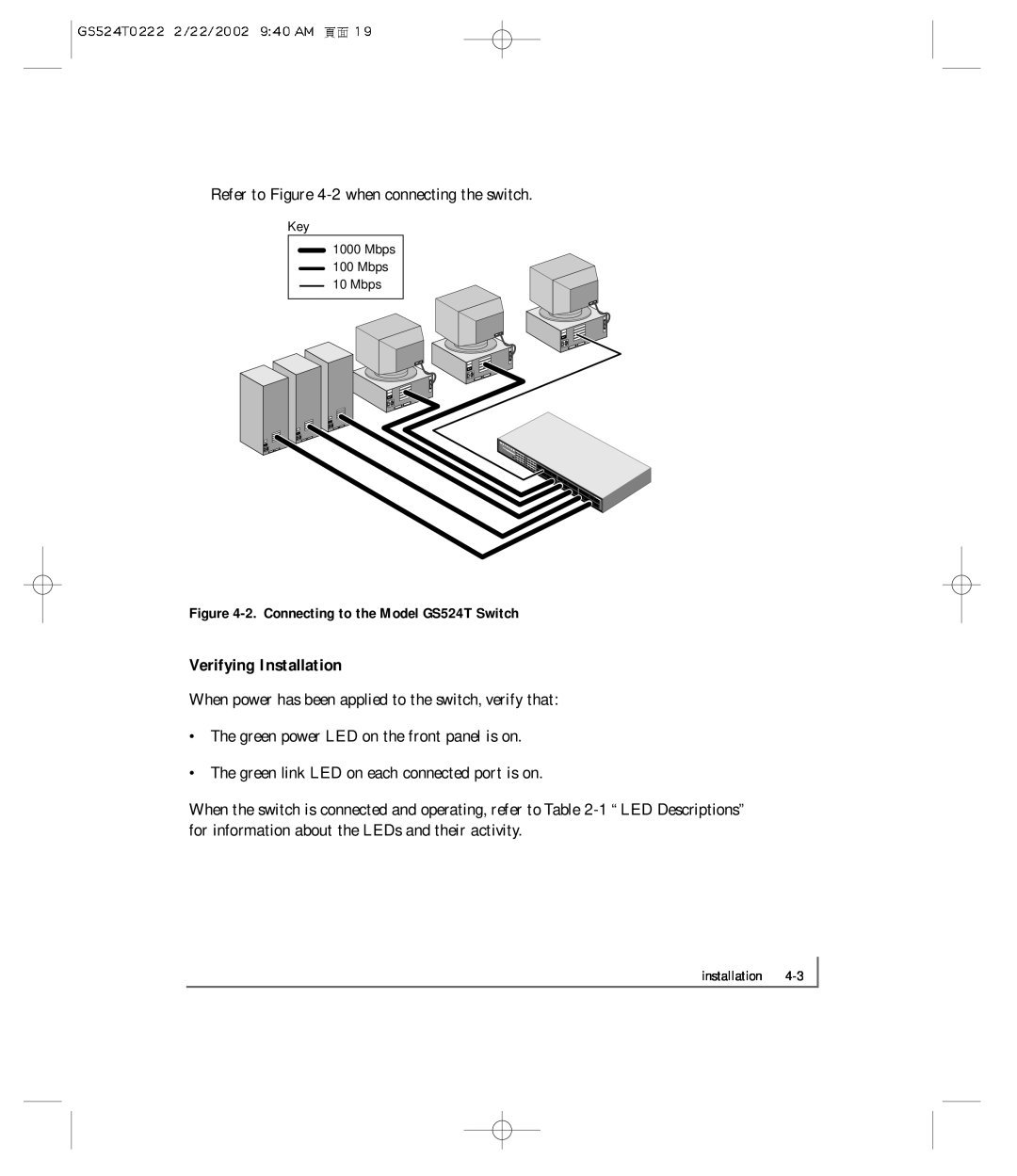 NETGEAR GS524T manual Verifying Installation 
