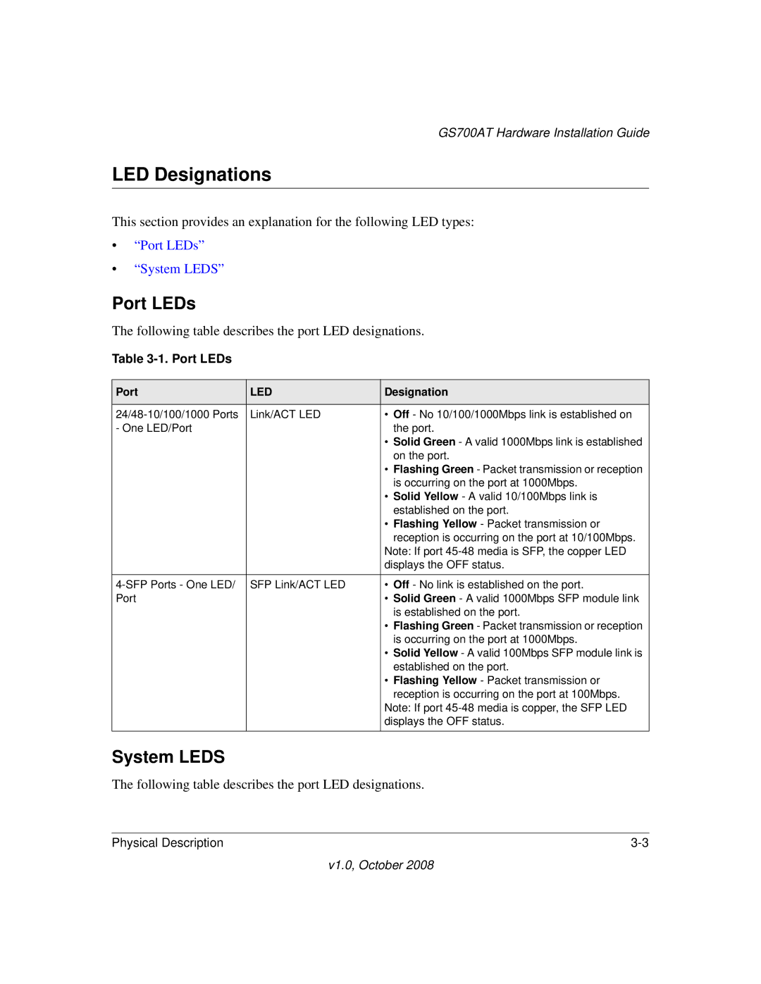 NETGEAR GS700AT Series manual LED Designations, Port LEDs, System Leds 